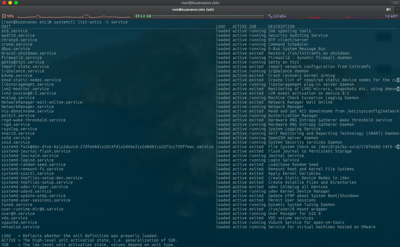 Systemd run service. YSTEMD-Boot v. /Etc/systemd/System/Gnome.service.